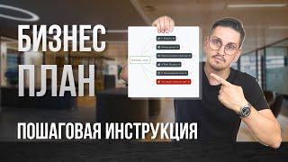 БИЗНЕС ПЛАН. Простая инструкция, которая изменит твой бизнес #бизнесплан