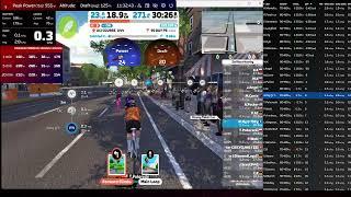 Zwift Cobble Climb Cat C Weight @ 75KG