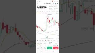 TKO BTC 92 Crypto Updates Insurance helpful Banks profit dailyprofit Nft NFT nft