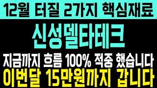 [신성델타테크]  단독) 12월 터질재료2개 지금 흐름100%적중! 이번달 15만원까지 무조건 갑니다 초대박 타점! 주말 필수시청하시고! 손실에서 수익으로 !