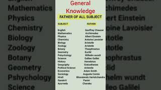 Father of All Subjects  #Father#physics #biology#math#chemistry #gk#shorts#viral#trending