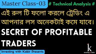 Secret of Profitable Traders || How to Trade Successfully || Investing with Kabir ||