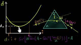 Deriving prism formula | Class 12 (India) | Physics | Khan Academy