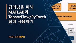 딥러닝을 위해 MATLAB과 TensorFlow/PyTorch 함께 사용하기