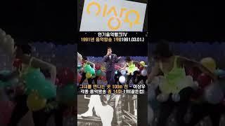 그녀를 만나는 곳 100m 전 - 이상우 (1991.03.01.~ 각종 음악방송 총 14회 1위) #1위곡 #이상우