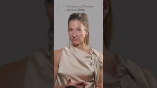 Body Image  Plastic Surgery #MentalHealthAwareness #MentalHealthAwarenessMonth #BodyPositivity
