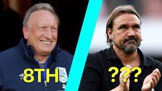 RANKING ALL 24 MANAGERS IN THE CHAMPIONSHIP (PART TWO) - SECOND TIER - CHAMPIONSHIP PODCAST