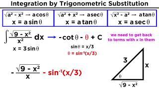 Integration By Trigonometric Substitution