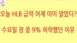[HLB차트분석]오늘 HLB 급락은 악의적 기사가 아니더라도 미리 예견된 주가 차트상 모습이었습니다. 종목은 지지 라인에서 지지하며 횡보만 하면 위험합니다. #에이치엘비 #hlb