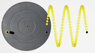 Comparing Simple Harmonic Motion(SHM) to Circular Motion - Demonstration