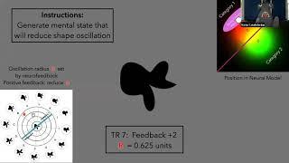 Talk: Sculpting New Visual Concepts into the Human Brain