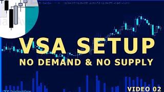 VSA Strategies: No Demand and No Supply Setup Explained | SOW