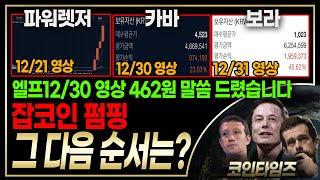 [코인타임즈]최근추천한 파워렛져/엘프/카바/보라 불꽃상승!성지순례의 시간. 이후 펌핑순서는?비트코인 차트분석. 리플 도지 에이다 샌드박스  폴리곤 니어프로토콜 코스모스 스와이프
