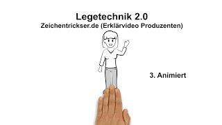 Legetechnik 2.0 - Erklärvideos etwas anders