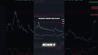 SWCH - Mastering Trade Breakouts  Key Confirmation Strategies #crypto