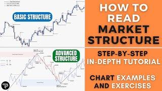 How to Read Market Structure | Basic and Advanced