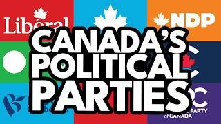 Political Parties in Canada Explained: Liberals, Conservatives, NDP, Bloc & More!