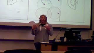 Samantha Hurley - Coaching the Redefend and Transition - Girls Lacrosse