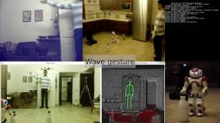 CVIU 2016: A real-time Human-Robot Interaction system based on gestures for assistive scenarios