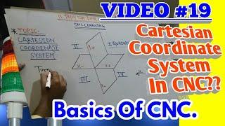 Cartesian Coordinate System For CNC Machine