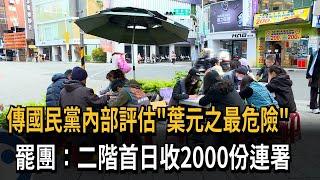 藍營評估葉元之「最危險」 罷團：二階首日收2000份連署－民視新聞