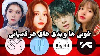 کدام کمپانی کیپاپ ؟ | کمپانی BIGHIT |کمپانی YG | کمپانی JYP | کمپانیSM |