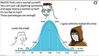 You sir, are no normal distribution