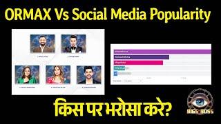 Bigg Boss 18 | ORMAX TOP 5 Vs Social Media TOP 5 | Kaun Hai Aage?