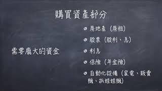 【投資理財】被動收入是什麼？一分鐘帶你搞懂被動收入！