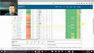 Brad Messersmith GPP Model Breakdown | Genesis Open