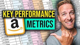 How to Track & Manage Key Performance Indicators (KPIs) // For Amazon FBA & Ecommerce Businesses