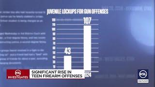 Utah youth firearm offenses double, but no one really knows where they’re getting the guns