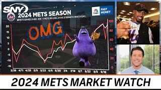 CNBC delivers a market watch report on the 2024 New York Mets | SNY