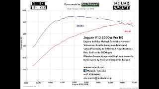 Jaguar V12 Dyno test