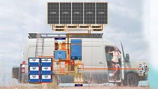 Interactive Solar Wiring Diagram - for Camper Vans, RVs and Truck Campers