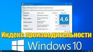 Як дізнатись продуктивність вашого  ПК на Windows 10