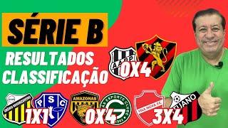 SPORT E GOIÁS GOLEIAM, NOVORIZONTINO EMPATA E VILA NOVA PERDE! SÉRIE B! RESULTADOS E CLASSIFICAÇÃO!