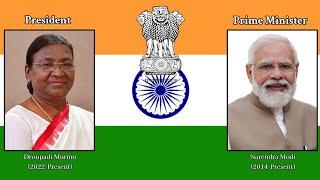 National Anthem Republic of India, "Jana Gana Mana" President And Prime Minister (Update)