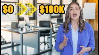 Why Net Worth Explodes After $100k!