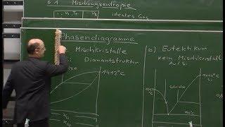 Thermodynamik II Vorlesung 11: Phasendiagramme - Prof. Hubert Motschmann, Uni Regensburg