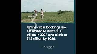 Insights for 2025 part 1 - #Phocuswright's Travel Forward: Data, Insights & Trends 2025