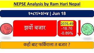 2081.03.04 | Nepse Daily Market Update | Stock Market Analysis by Ram Hari Nepal