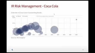 How to Hedge Interest Rates & Currency tutorial