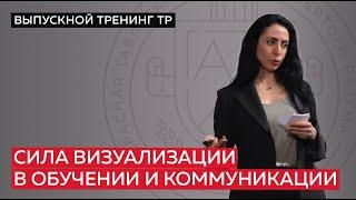 Сила визуализации в обучении и коммуникации