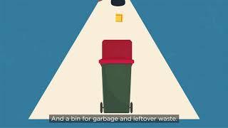 Better household recycling