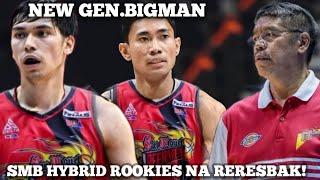 SMB HUMINGI NA NG RESBAK MILLORA BROWN AT RHENZ ABANDO IPAPADALA NA? SINO ANG IPAPALIT?