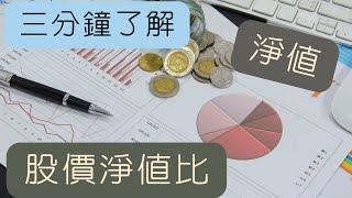 「本淨比」股票淨值｜股價淨值比｜本淨比河流圖