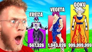 GOKU vs VEGETA vs FREIZA POWER LEVEL COMPARISON!