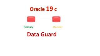 Mastering Oracle 19c Data Guard Setup on Oracle Linux 8.8  Step-by-Step Guide