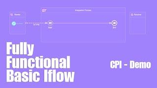 SAP CPI Tutorials : 1 : How to Create & Test a Basic IFLOW.